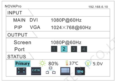 Interface-LCD-display