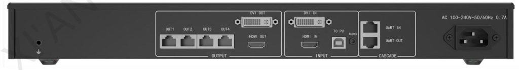MCTRL660-Rearpanel