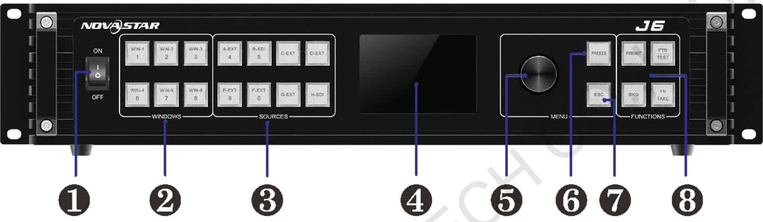Novastar-LED-PROCESSOR-J6-Splicing-Processor-Front-panel