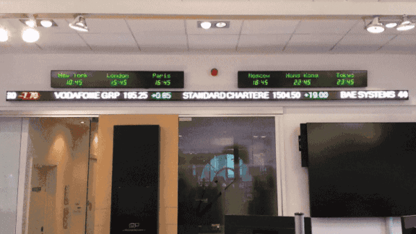 Good Gif Led Financial Ticker.gif Copy