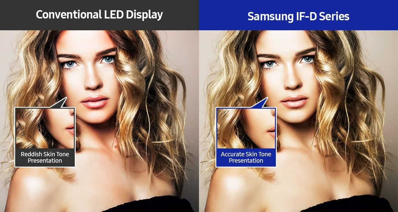 Showcase True-to-Life Imagery