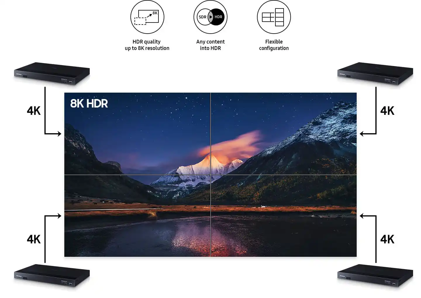 HDR experience in large scale