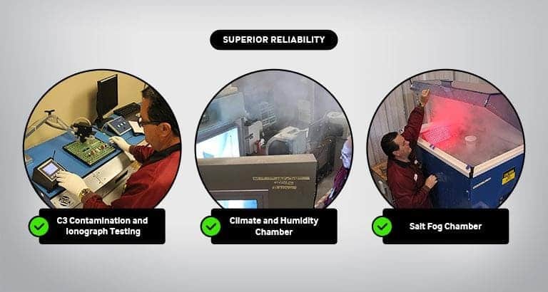 Superior Reliability