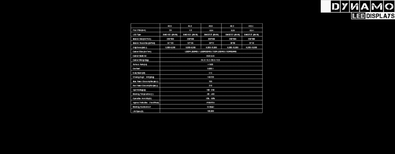 Daq Fixed Outdoor Led Displays 7