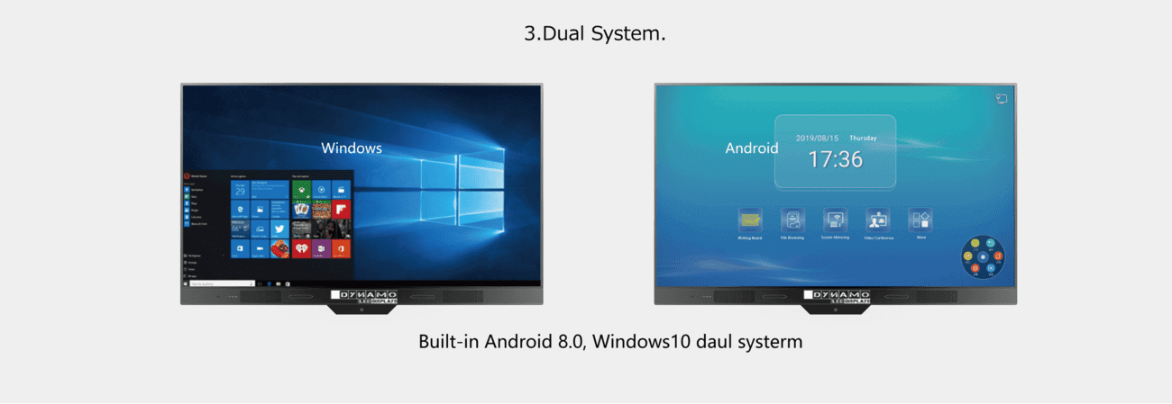 Dynamoled Series Conference System 3