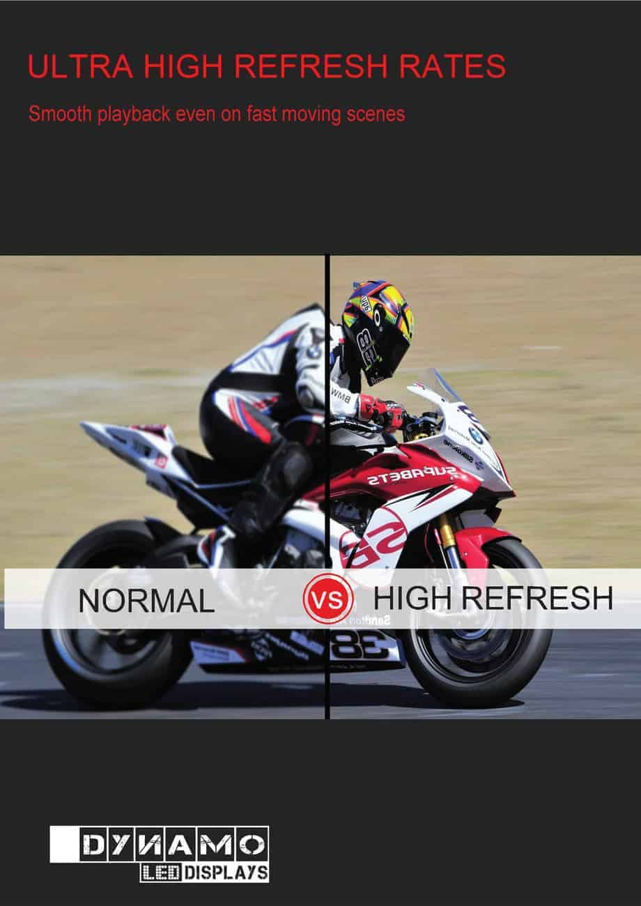 Dynamo Dek Series 2022 Refresh Rate