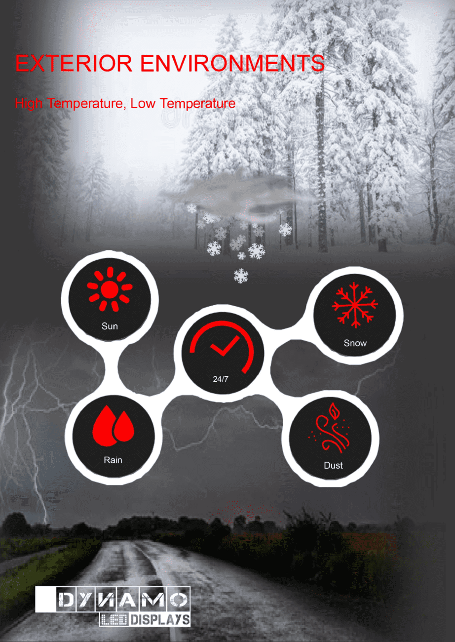 led display Suitable for outdoor application