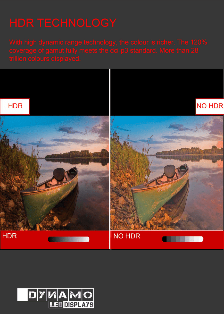 HDR LED SCREEN