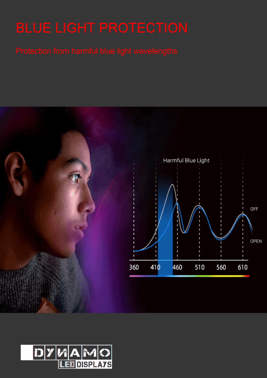 BLUE LIGHT LED SCREEN PROTECTION