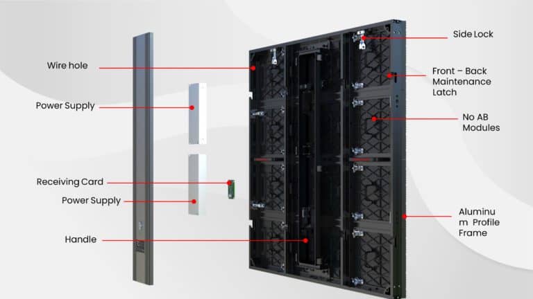 DVO product