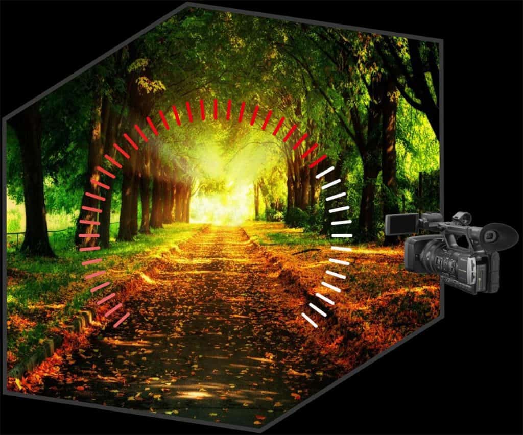 Frame Rate