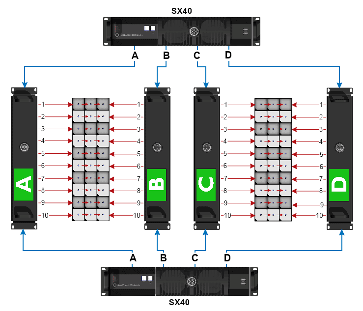 Processor