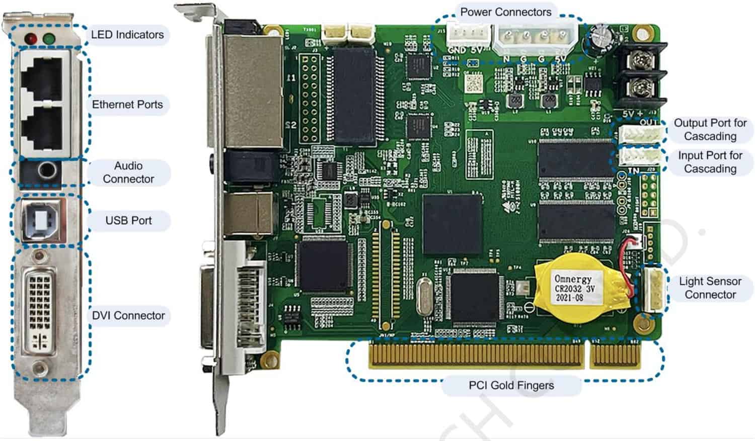 Appearance-MSD300
