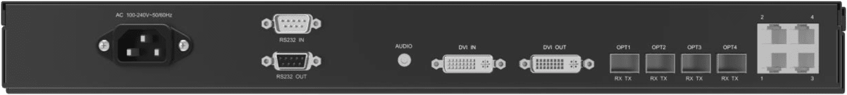 MCTRL500-rear-panel
