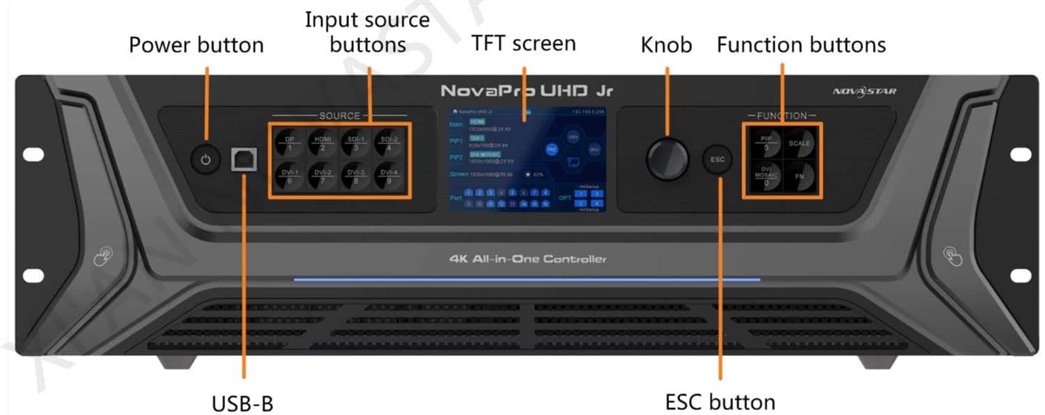 Novastar NovaPro UHD Jr-Front Panel