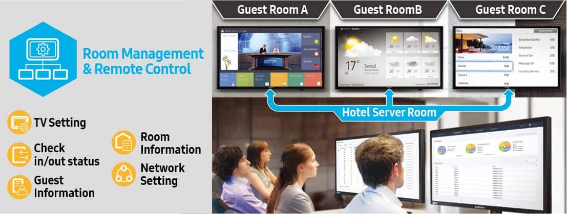CENTRALIZED,-REAL-TIME-MANAGEMENT