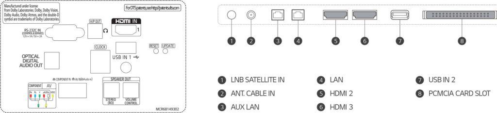 CONNECTIVITY-43