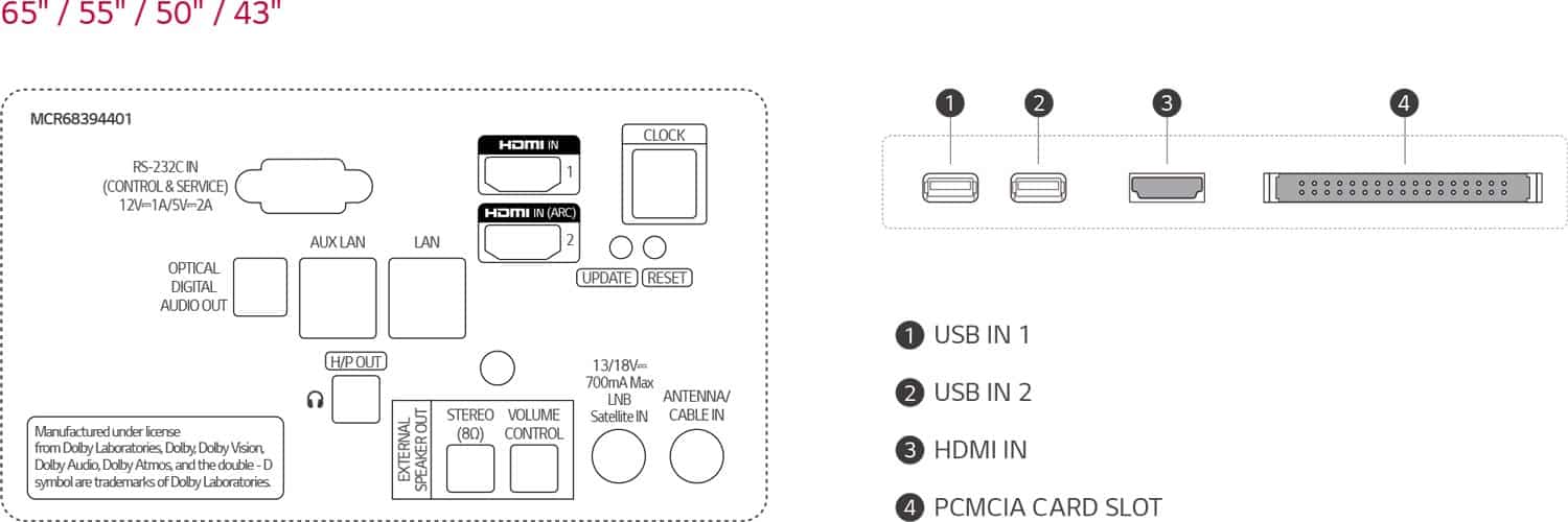 CONNECTIVITY-LG43US662H