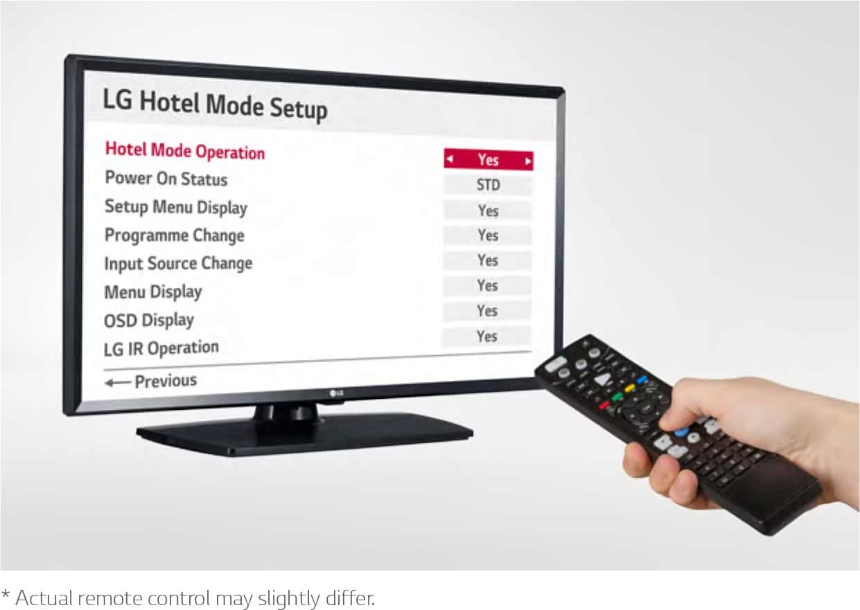 Hotel-Mode