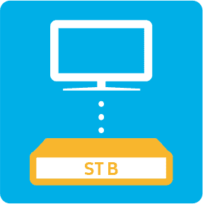SI-COMPATIBILITY