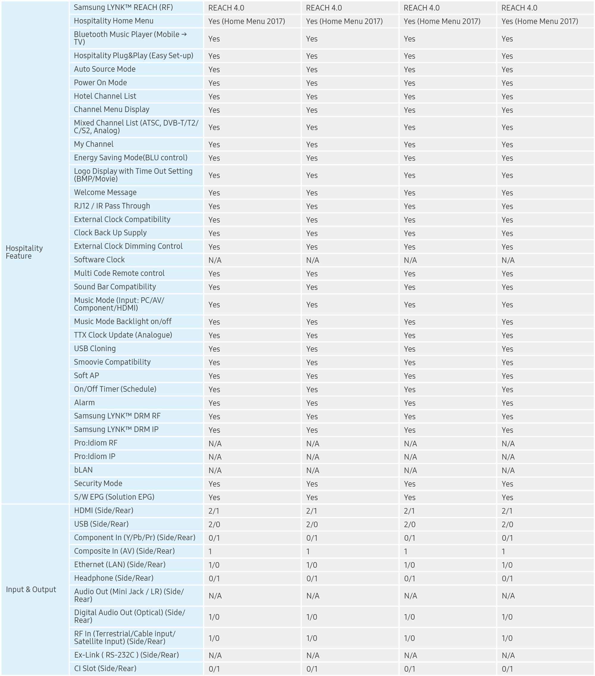 Specifications-samsung-tv-02