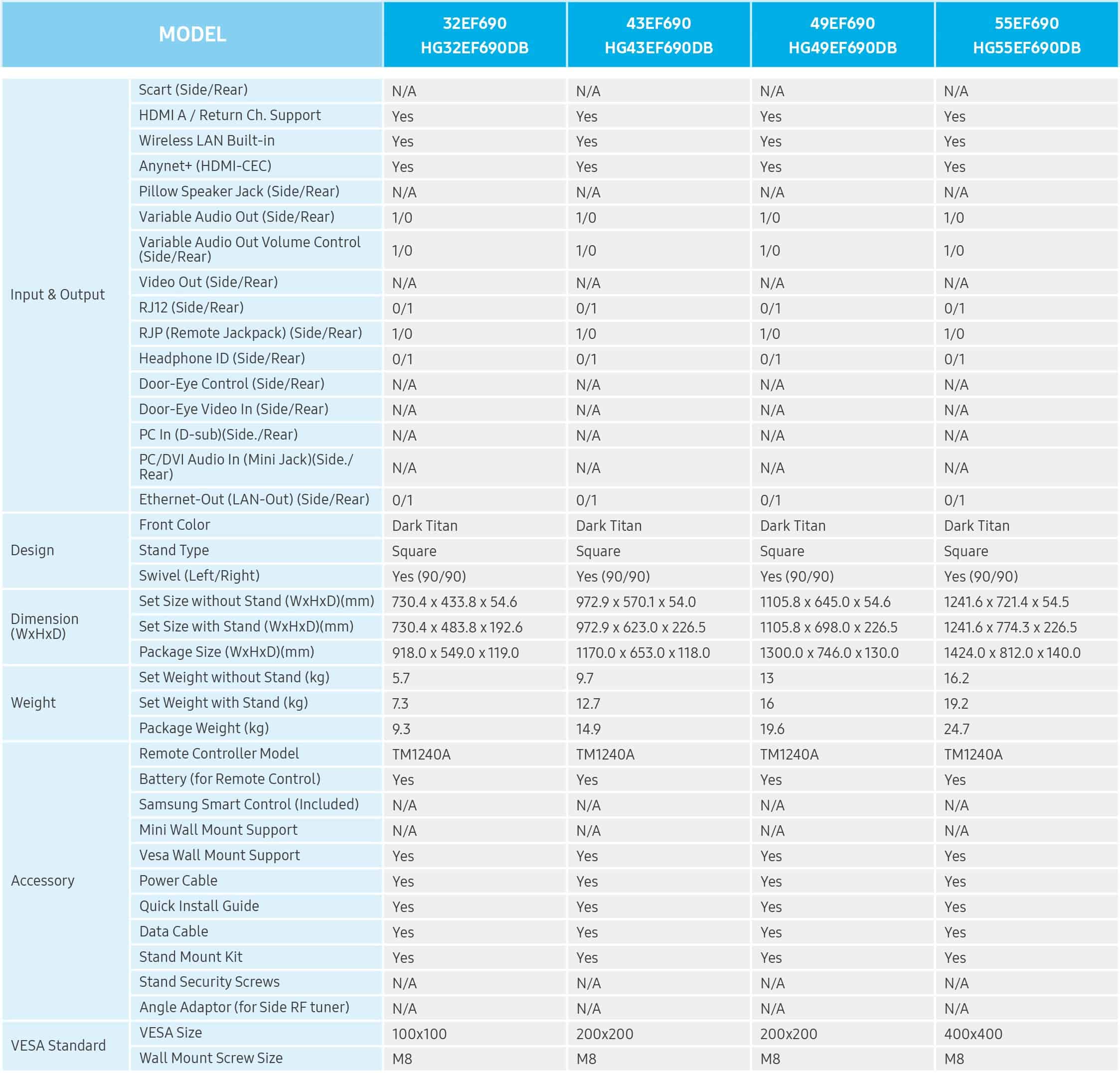 Specifications-samsung-tv-02