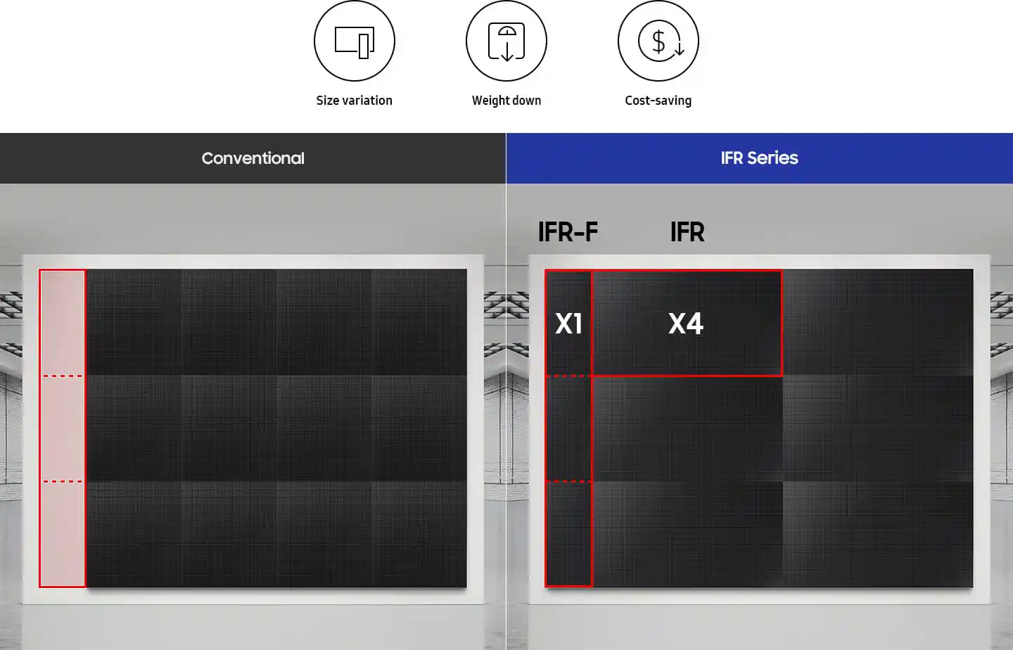 Flexible design for any location image 4
